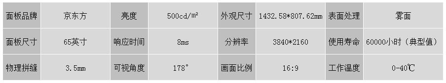 65寸3.5參數.jpg